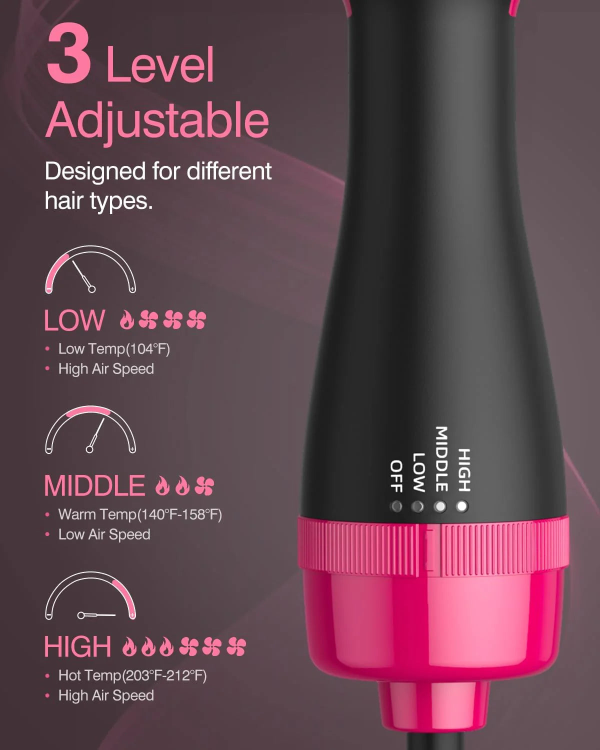 One Step 3-in-1 Hot Air Brush – Dry, Straighten & Volumize Effortlessly 💁‍♀️