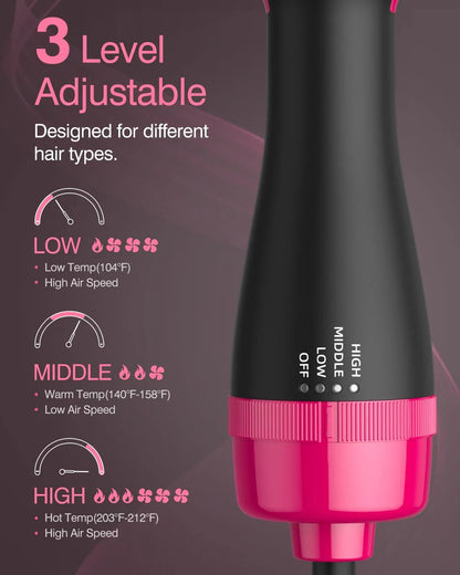 One Step 3-in-1 Hot Air Brush – Dry, Straighten & Volumize Effortlessly 💁‍♀️